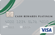 Synovus Cash Rewards Visa review
